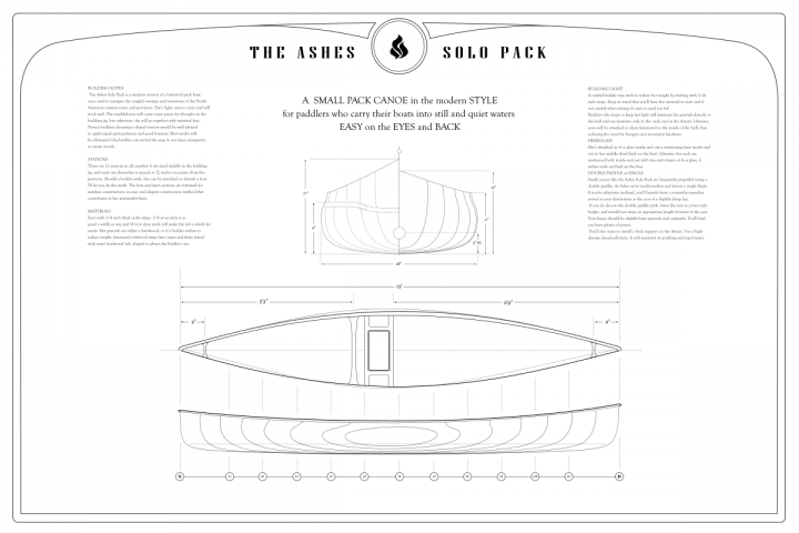Solo Pack, Plans