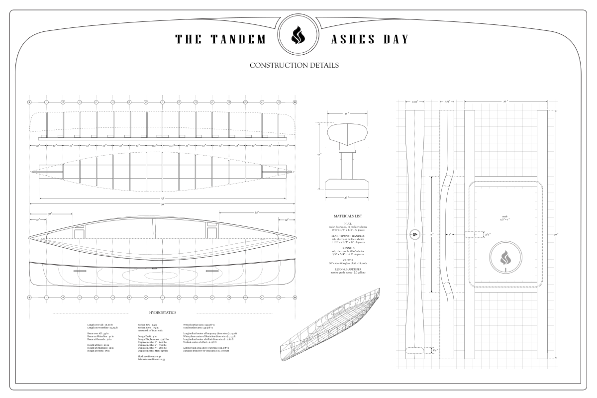 Ashes Tandem Day – Construction Details – 1200 x 800
