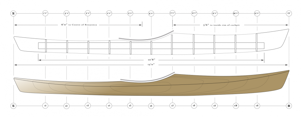Kayak Plans for a 13′ Cedar Strip Kayak