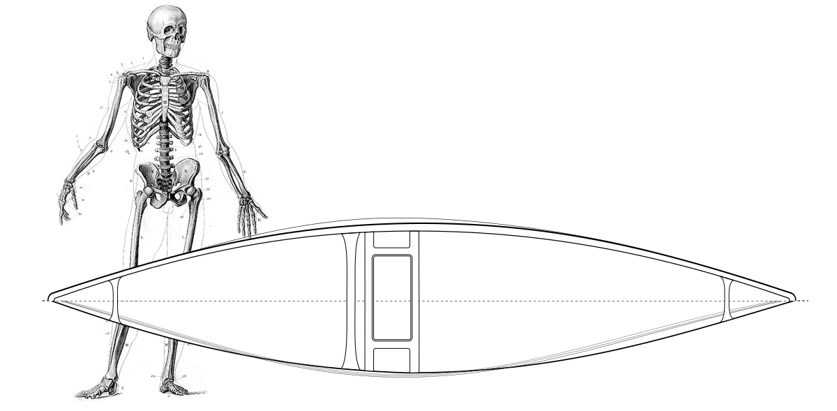 Solo Packette – With Skeleton – Canoe Plan